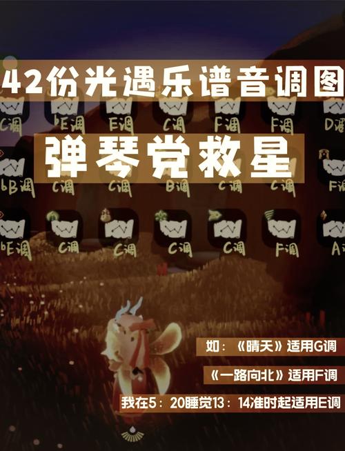 光遇探索音乐之旅,人声乐器获取秘籍与竖琴乐谱解锁全攻略