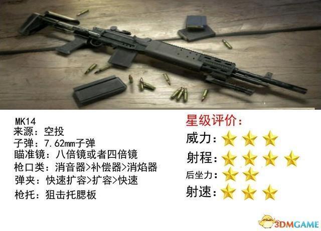 绝地求生大逃杀狙击枪获取攻略及趣味玩法揭秘