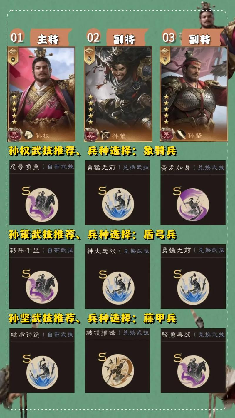放置群英传红包版安卓下载现已开启,领略别样三国手游魅力
