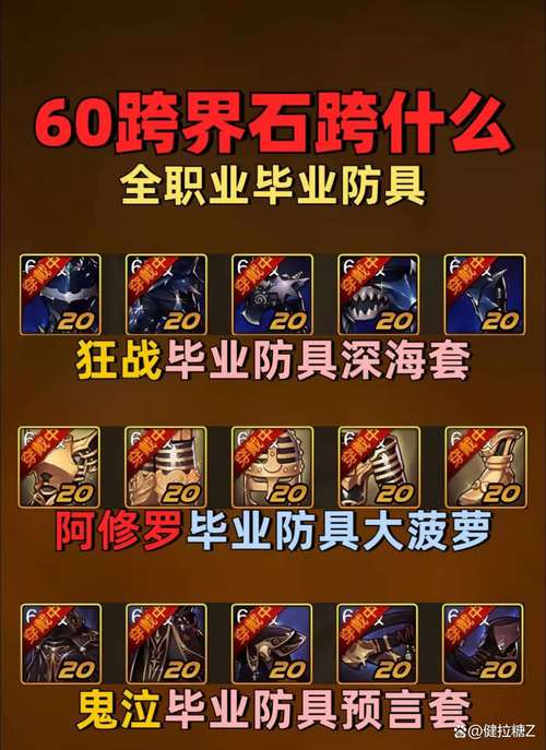 DNF手游无言怒火价格高昂之谜及趣味玩法揭秘