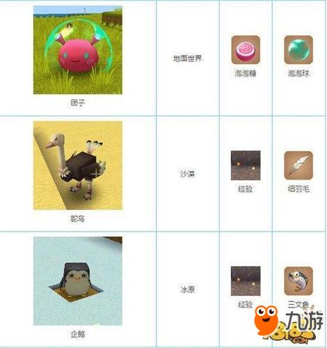 迷你世界游戏玩家必看,链甲头盔损坏修理全攻略及趣味玩法揭秘
