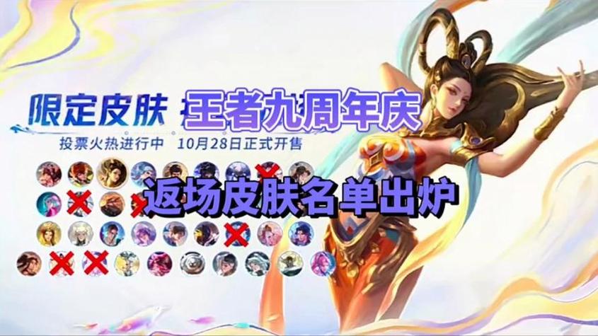 王者荣耀已有皮肤再获赠,惊喜福利与趣味玩法大揭秘!