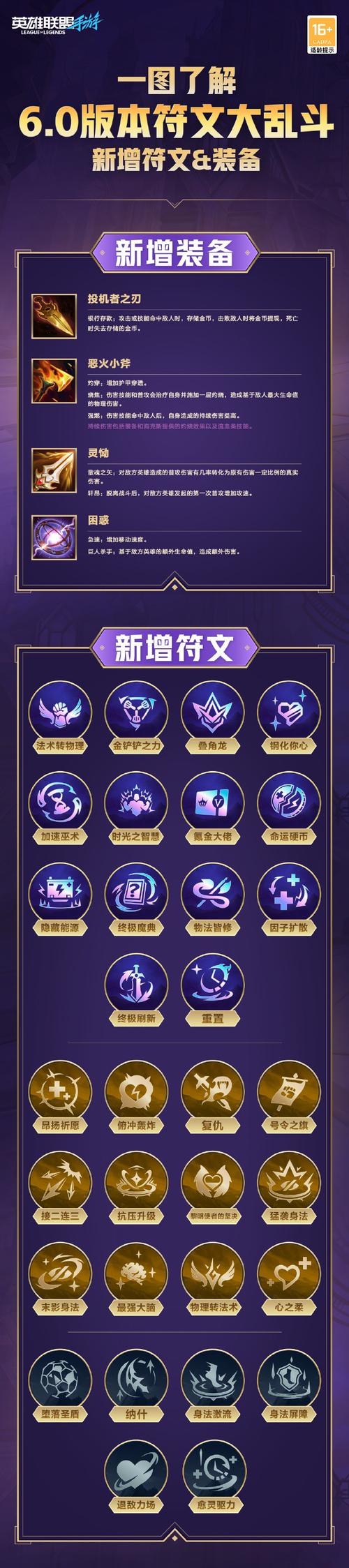 创造与魔法手游攻略,如何获取大师级符文晶珀及趣味玩法介绍
