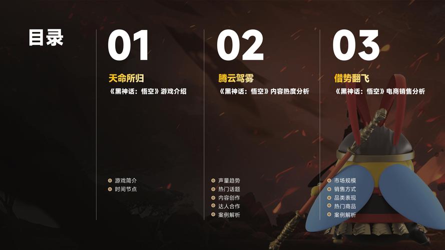 腾讯黑神话悟空爆火深度剖析，战略布局下的工作室创新玩法大揭秘