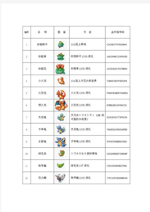 王者荣耀新版本揭秘，长安城神秘宝藏探索，红宝石获取全攻略