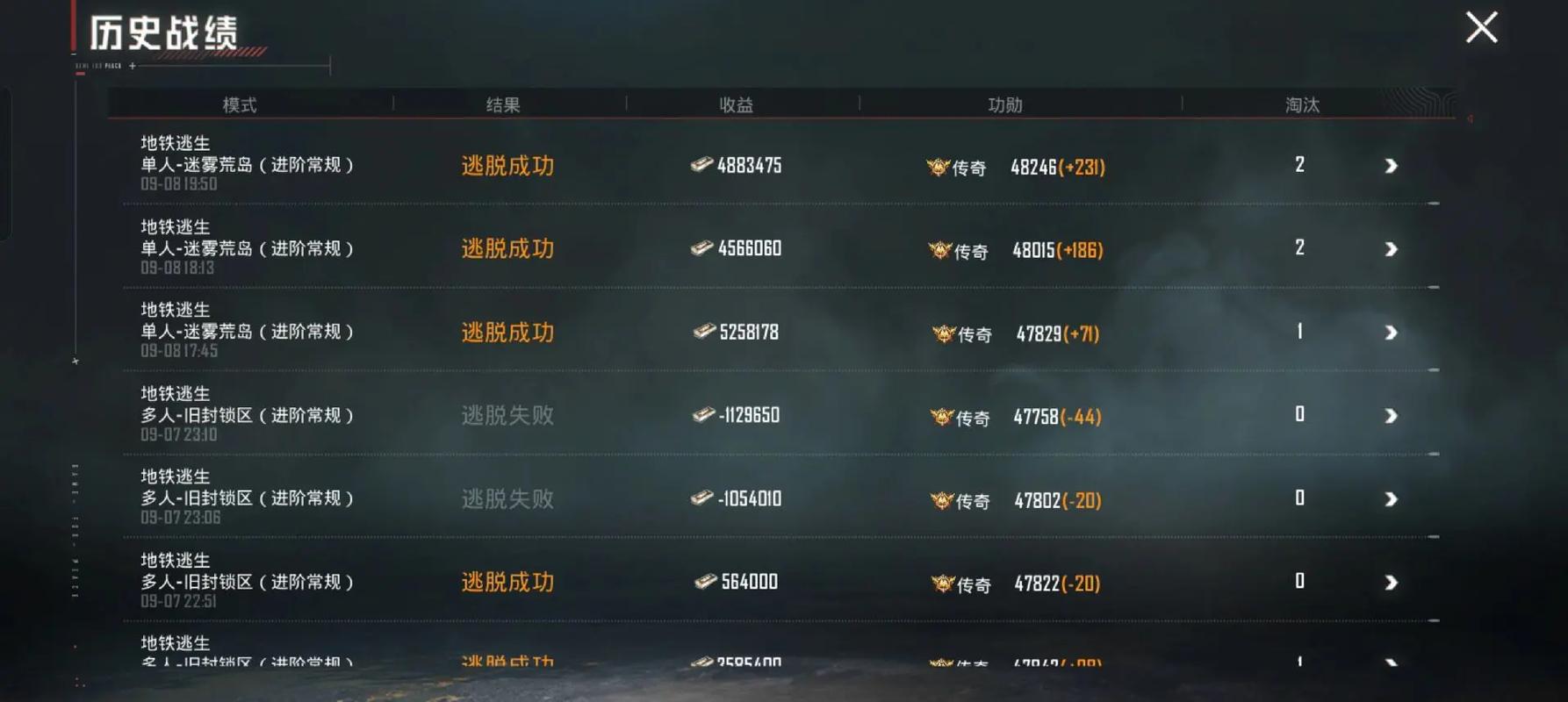 和平精英深度解析,什么是老六?还有哪些趣味玩法?