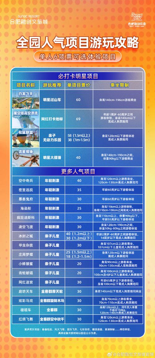 天涯明月刀手游伏龙谷成就全攻略,深度策略解析与趣味挑战流程