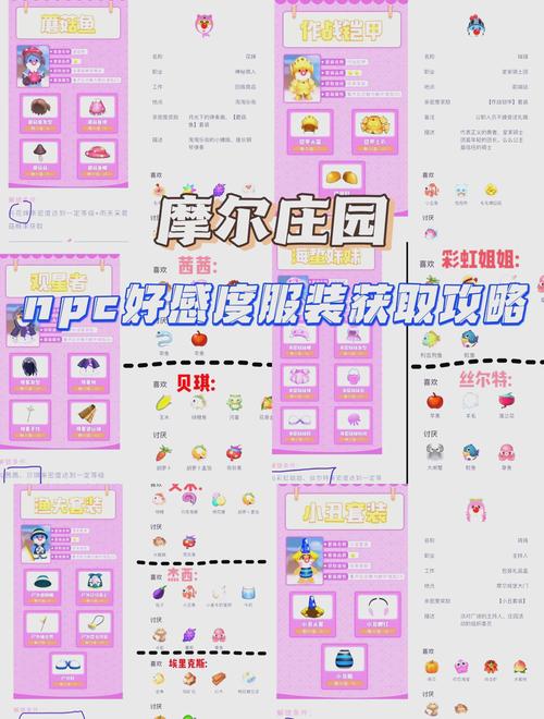 摩尔庄园手游,苹果获取攻略及趣味玩法大揭秘