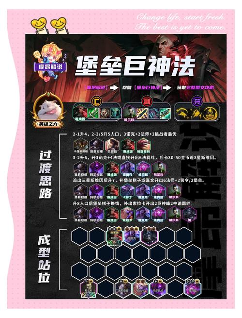 西游降魔篇3D法师队搭配攻略,解锁红孩儿法师队,打造无敌阵容实战指南