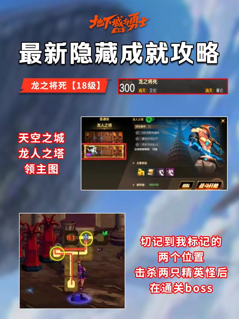 DNF手游试炼关卡震撼上线,勇者的试炼之路全面开启!