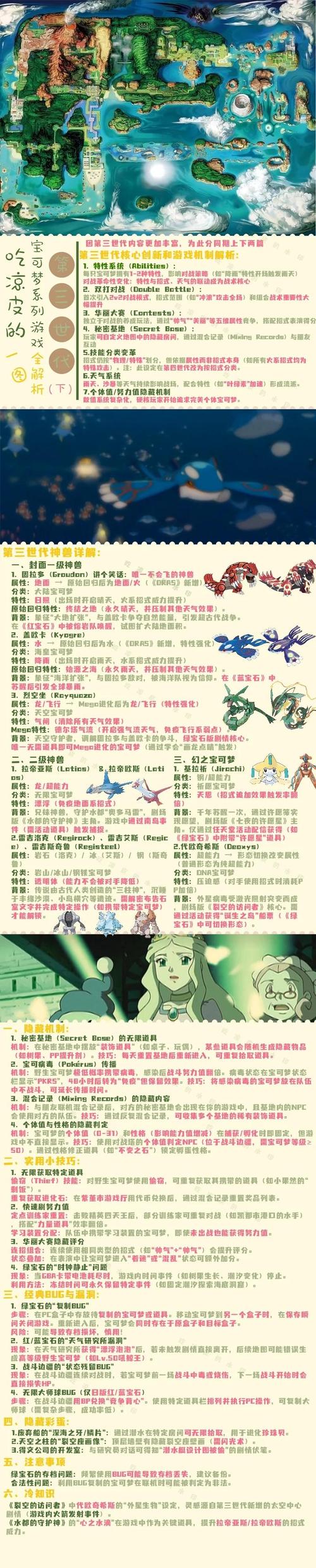 口袋妖怪日月深度解析,召唤系统、孵蛋遗传与进阶玩法技巧大全