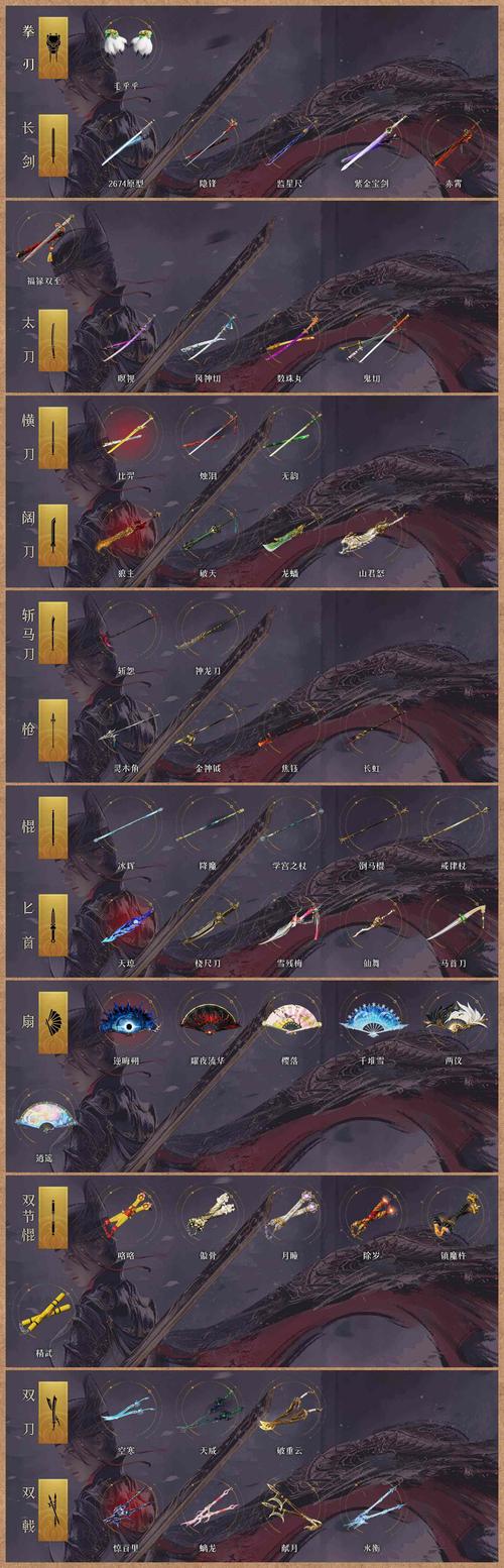 最终幻想7重制版手游全武器属性数据大揭秘,探索无限战斗乐趣!