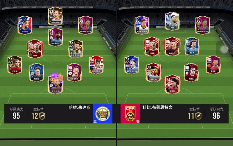 FIFA足球世界手游辅助，绿茵巨星深度玩法揭秘与趣味挑战