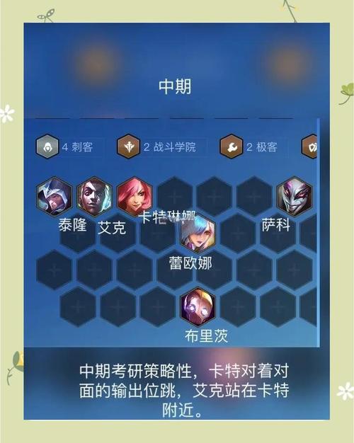 金铲铲之战深度解析，卡特琳娜的高效玩法与策略指南，解锁刺客女王的无尽魅力