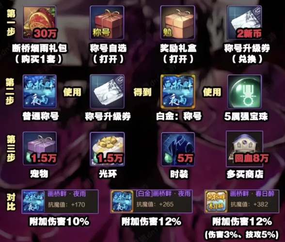 DNF手游联动西湖盛景,那艺娜献唱新春团聚曲千年等一回