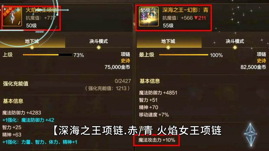 DNF手游最强首饰排名推荐及趣味玩法揭秘