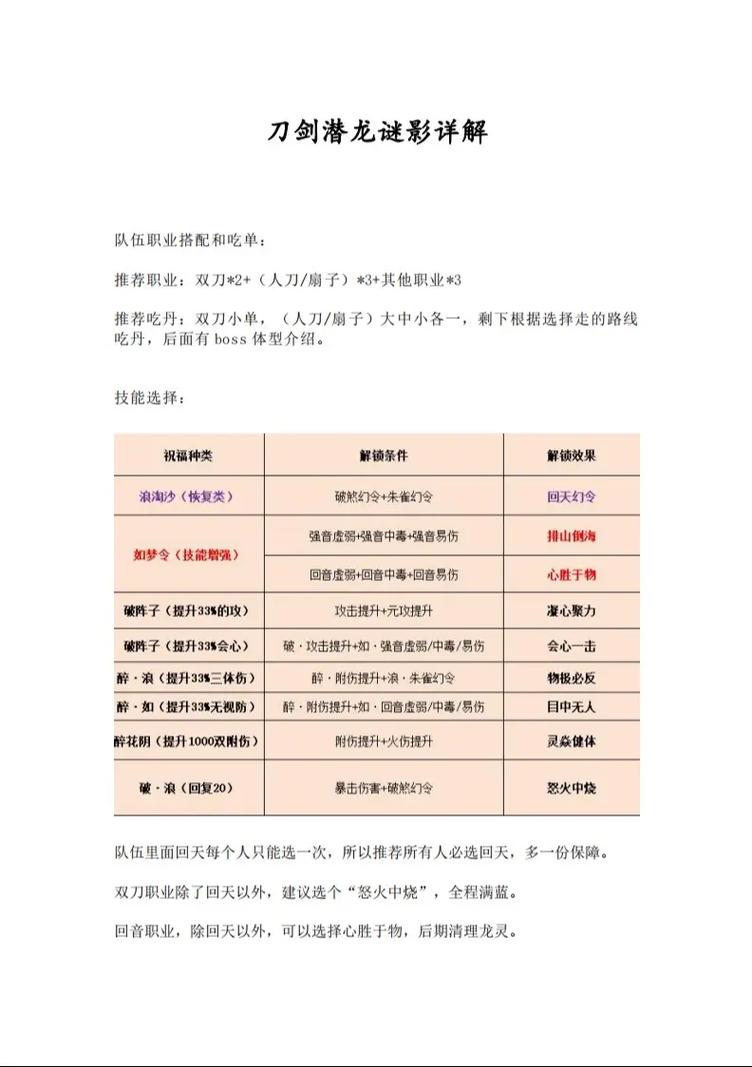 一梦江湖新副本潜龙在渊全攻略,深入剖析黄贞机制与趣味玩法