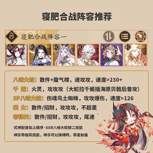 阴阳师妖怪屋寝肥合战全攻略,阵容搭配与趣味玩法揭秘