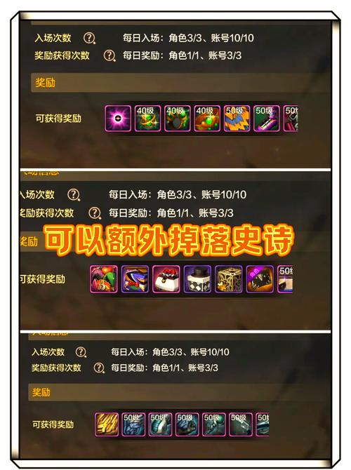 DNF手游史诗装备爆率大揭秘,哪些地图活动最给力?
