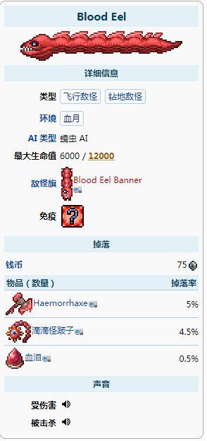 泰拉瑞亚血月钓鱼,解锁神秘掉落,探索无尽惊喜!