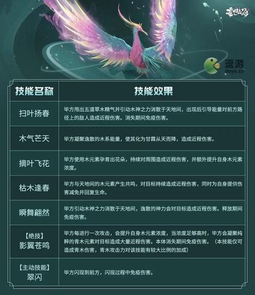 妄想山海手游资讯，掌握拍卖会交易技巧，助你成为山海交易大师！
