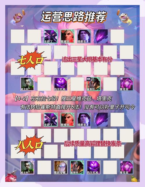 云顶之弈9.20版本帝国骑士玩法全攻略,打造无敌阵容的秘诀
