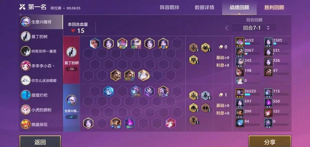 云顶之弈9.20版本帝国骑士玩法全攻略,打造无敌阵容的秘诀