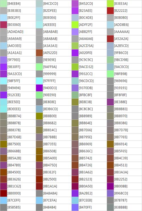 球球大作战名字变色秘籍大公开,让你的昵称闪耀战场!