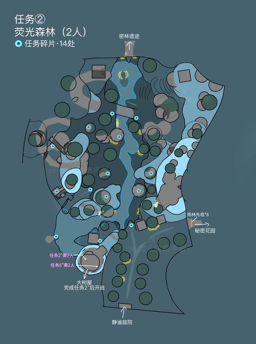光遇圣岛季地之灵探索指南,解锁神秘岛屿的奇幻之旅