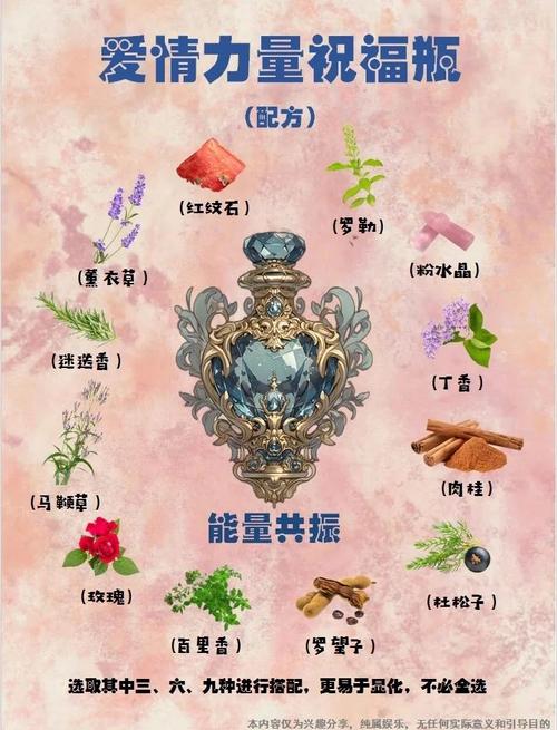妄想山海药臼配方全揭秘,打造你的专属药草世界!