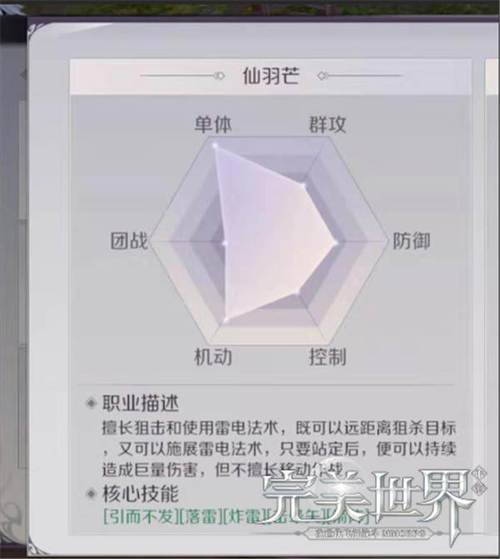 完美世界手游仙羽芒VS魔羽芒,技能区别对比与趣味玩法揭秘