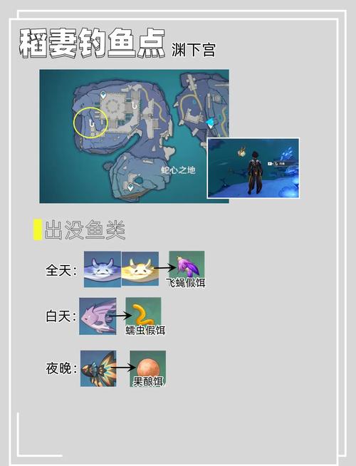 原神中的苦炮鲀,深度探索其作用与价值,解锁全新钓鱼乐趣!