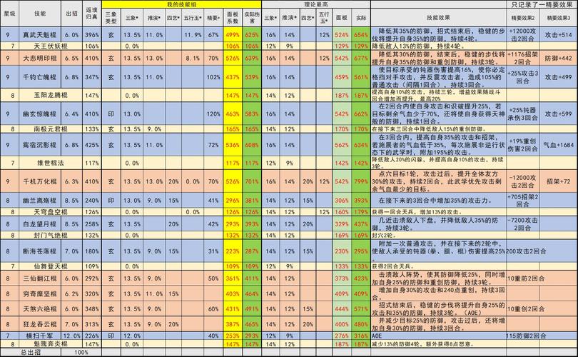 放置江湖深度探索,青州从事攻击力全揭秘及实战策略指南
