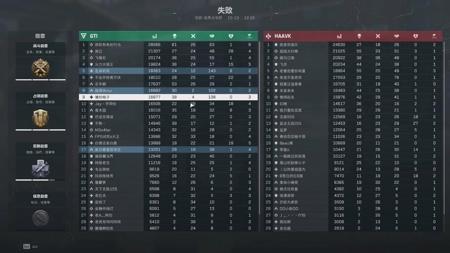 三角洲行动,全武器强度排行榜及实战深度指南,解锁未知战场乐趣!