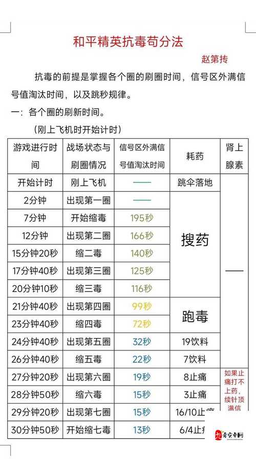 绝地求生刺激战场圣马丁区域深度解析及5杀攻略,解锁你的战术大师之路