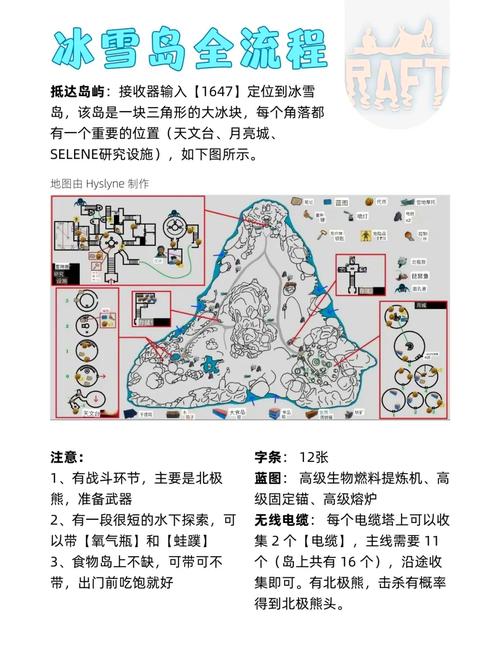 冒险岛2冰冷心脏黄金宝箱探索指南,解锁隐藏宝藏的冒险之旅