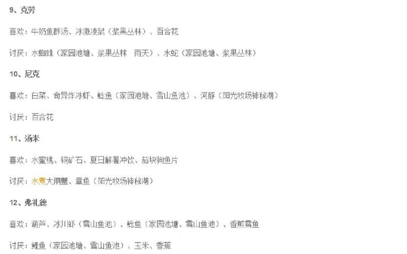 摩尔庄园手游NPC喜好食物及材料大全,解锁趣味互动新玩法!