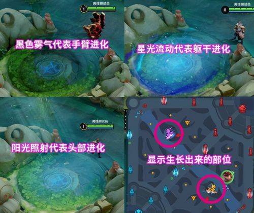 王者荣耀主宰进化击杀效果BUFF全解析,探索主宰先锋的强力加成