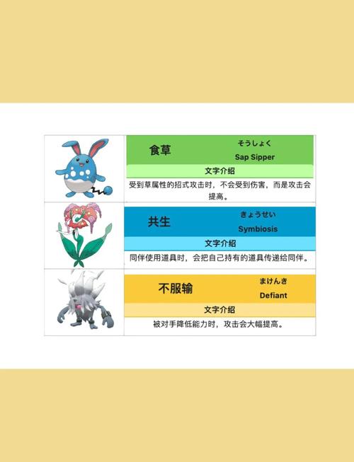 宝可梦朱紫深度解析,如何查看个体值及趣味玩法揭秘