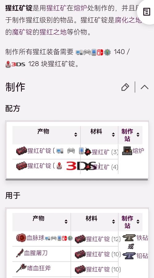 泰拉瑞亚猩红矿挖掘全攻略,解锁神秘矿石的趣味玩法