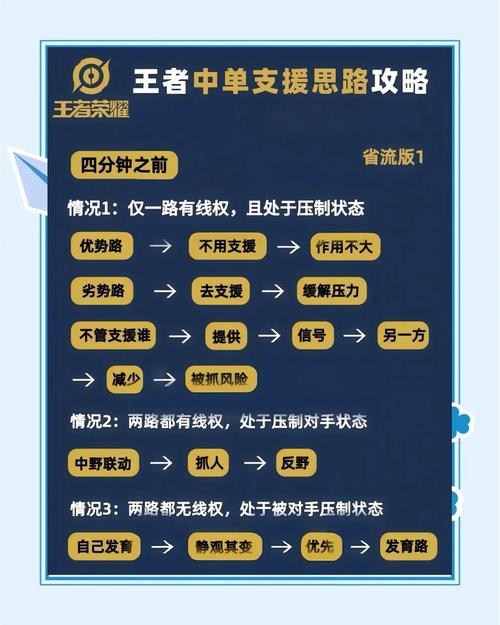 王者荣耀全方位深度解析,攻击机制、伤害计算与趣味策略应用指南