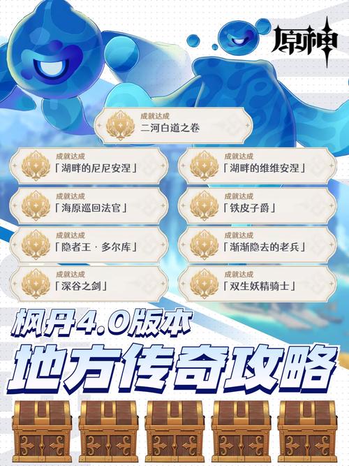 原神2.3版本上半场深渊攻略,永冻队续写传奇,探索无限可能