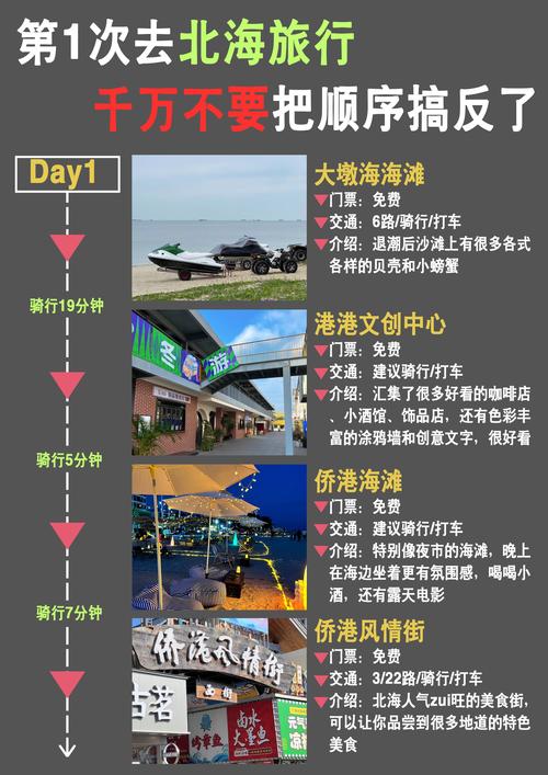 QQ飞车手游北海渔场路段深度解析,带你领略速度与激情的北海之旅