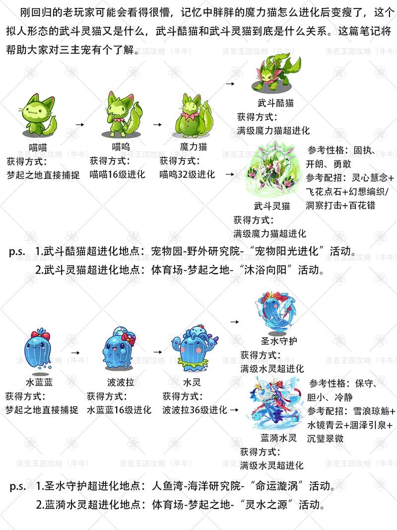 一战封神手游资讯,揭秘强力宠物培养秘籍,携手萌宠共闯奇幻江湖