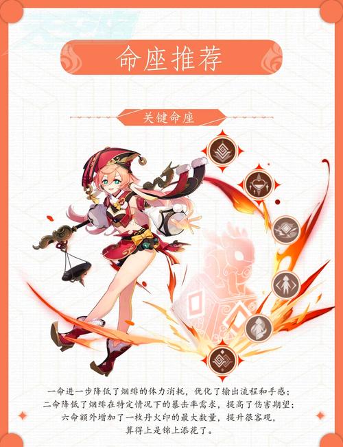 原神烟绯配队全攻略,解锁火元素法师的极致输出!