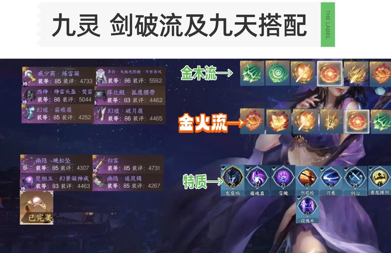 乱斗西游深度攻略,魍魉搭配大揭秘,双强组合共铸传奇之路