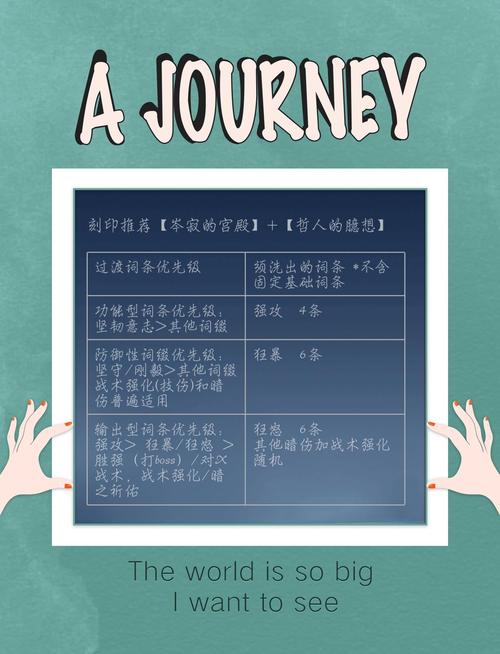 深空之眼索贝克培养全攻略,刻印神格选择及趣味玩法揭秘