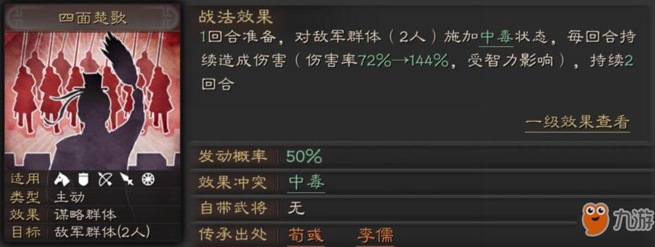三国志战略版四面楚歌全解析,冷门战法背后的策略奥秘与趣味玩法探索
