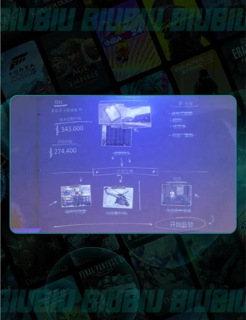 GTA5线上模式毕业全攻略,时长与经验累积的奇幻之旅