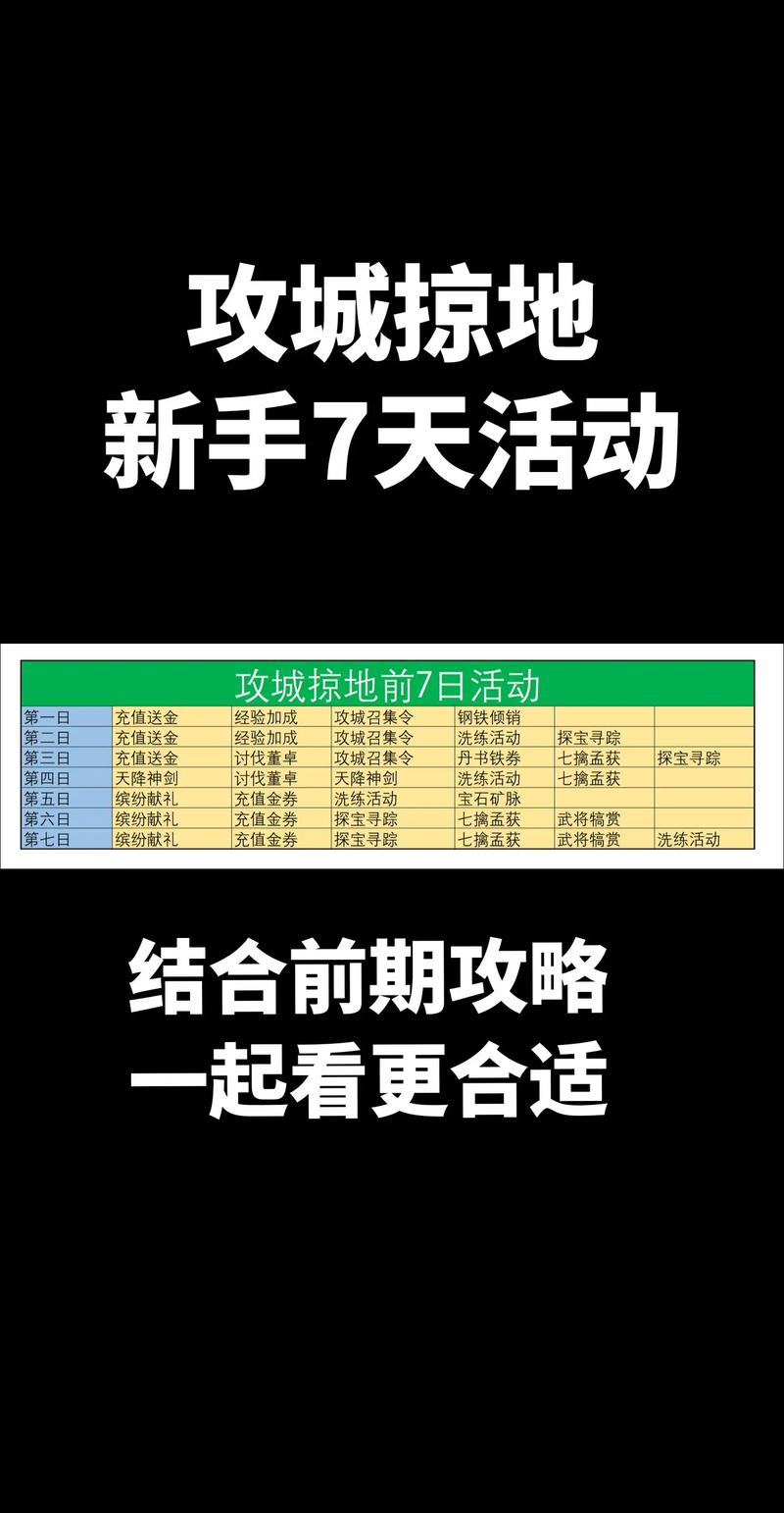 攻城掠地哪个平台充值最优惠?全面解析及趣味玩法揭秘